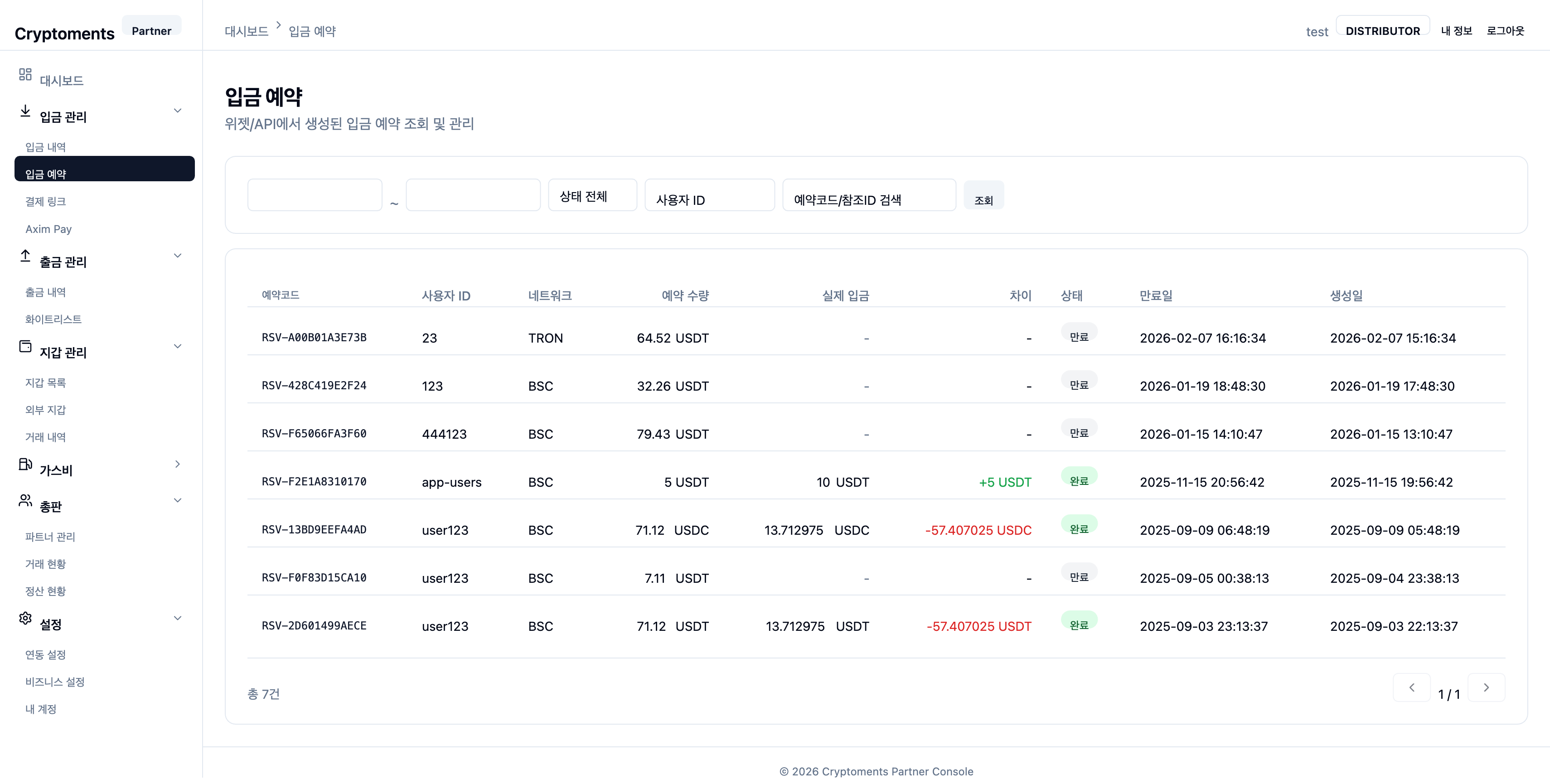 Deposit reservations