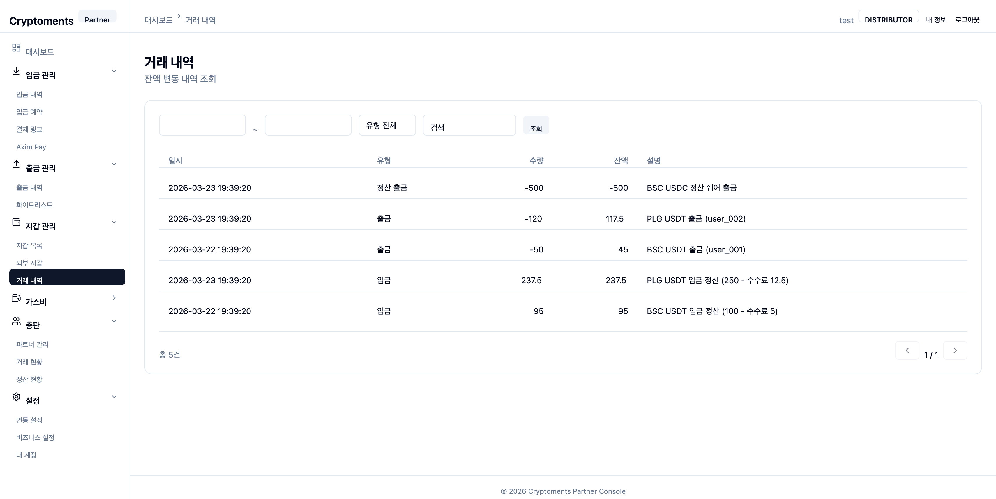 Transactions