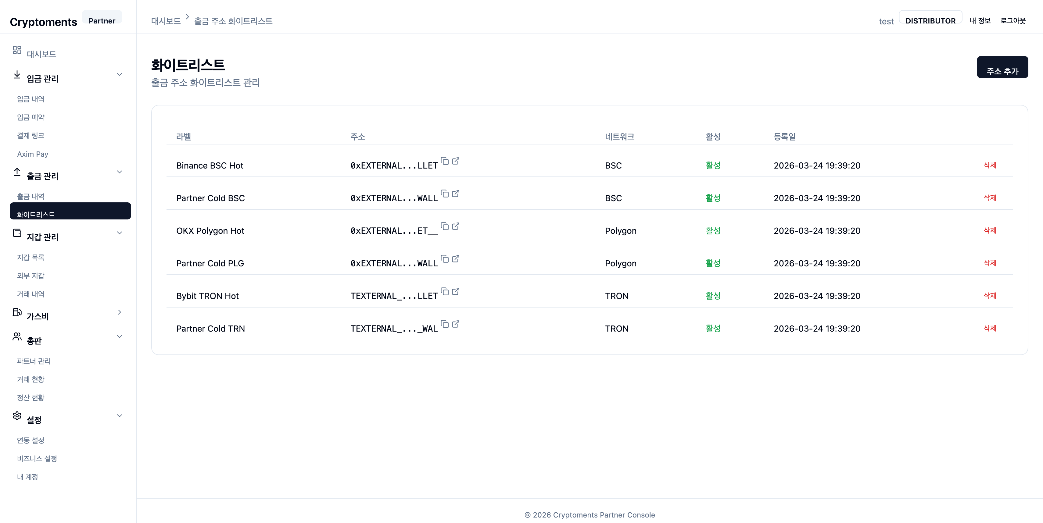 Whitelist management