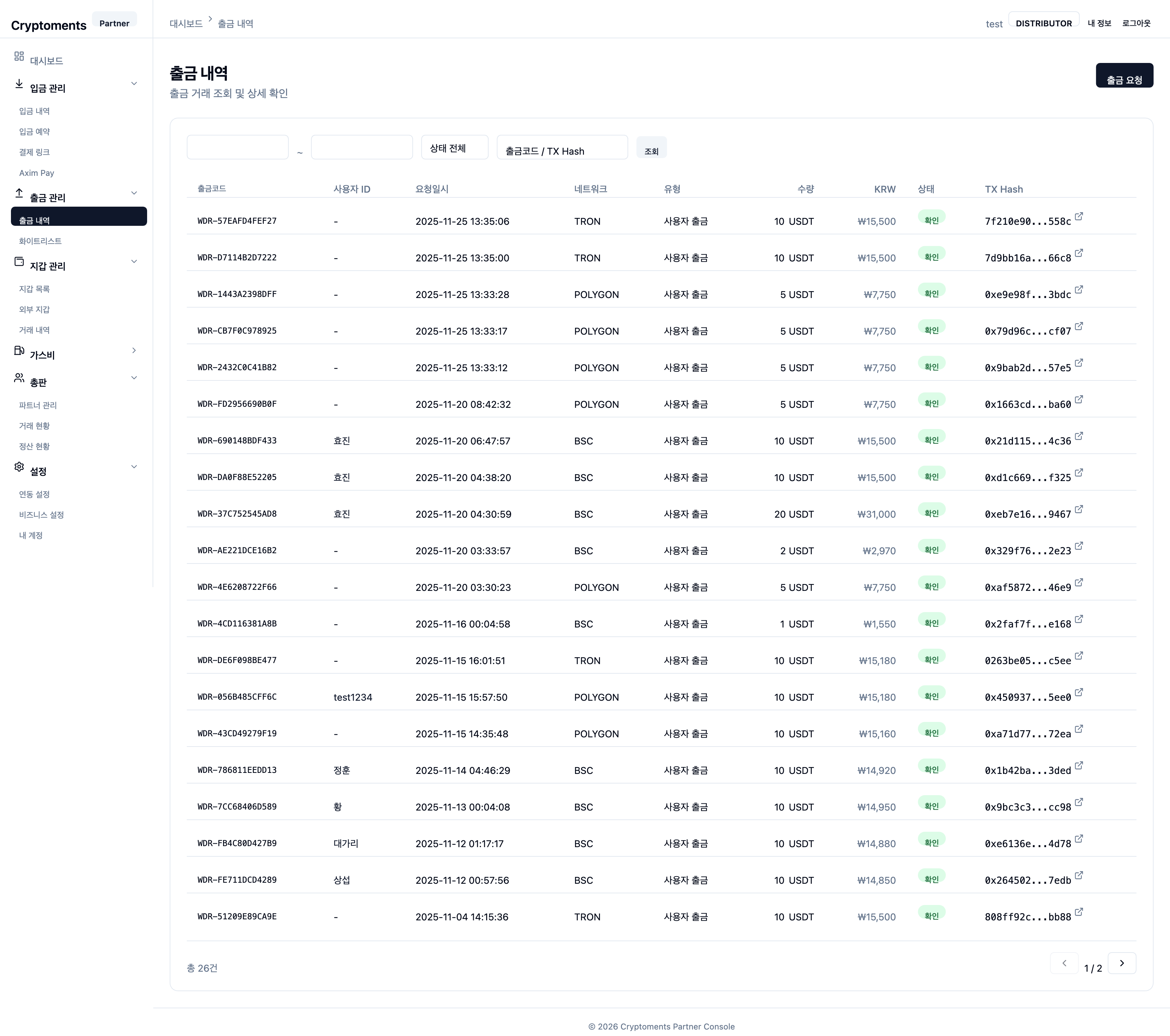 Withdrawal history